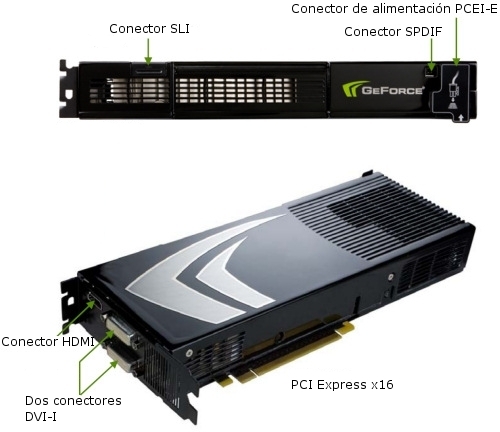 9800 GX2 conectores