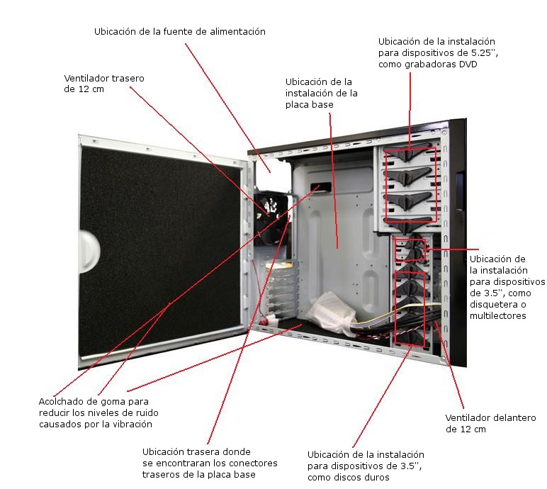 Especificaciones de carcasa nzxt hush