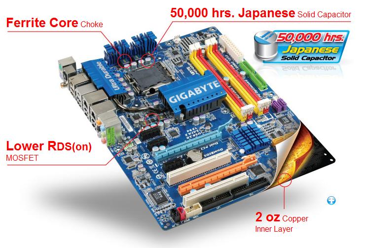 Gigabyte Ultra Durables 3